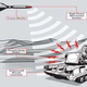 Illustration for article titled This Stealth Missile Will Use EMPs To Cripple Enemy Electronics